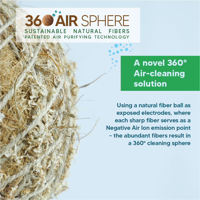 360_air_sphere_air_cleaning_solution_negative_air_ion_emission_point